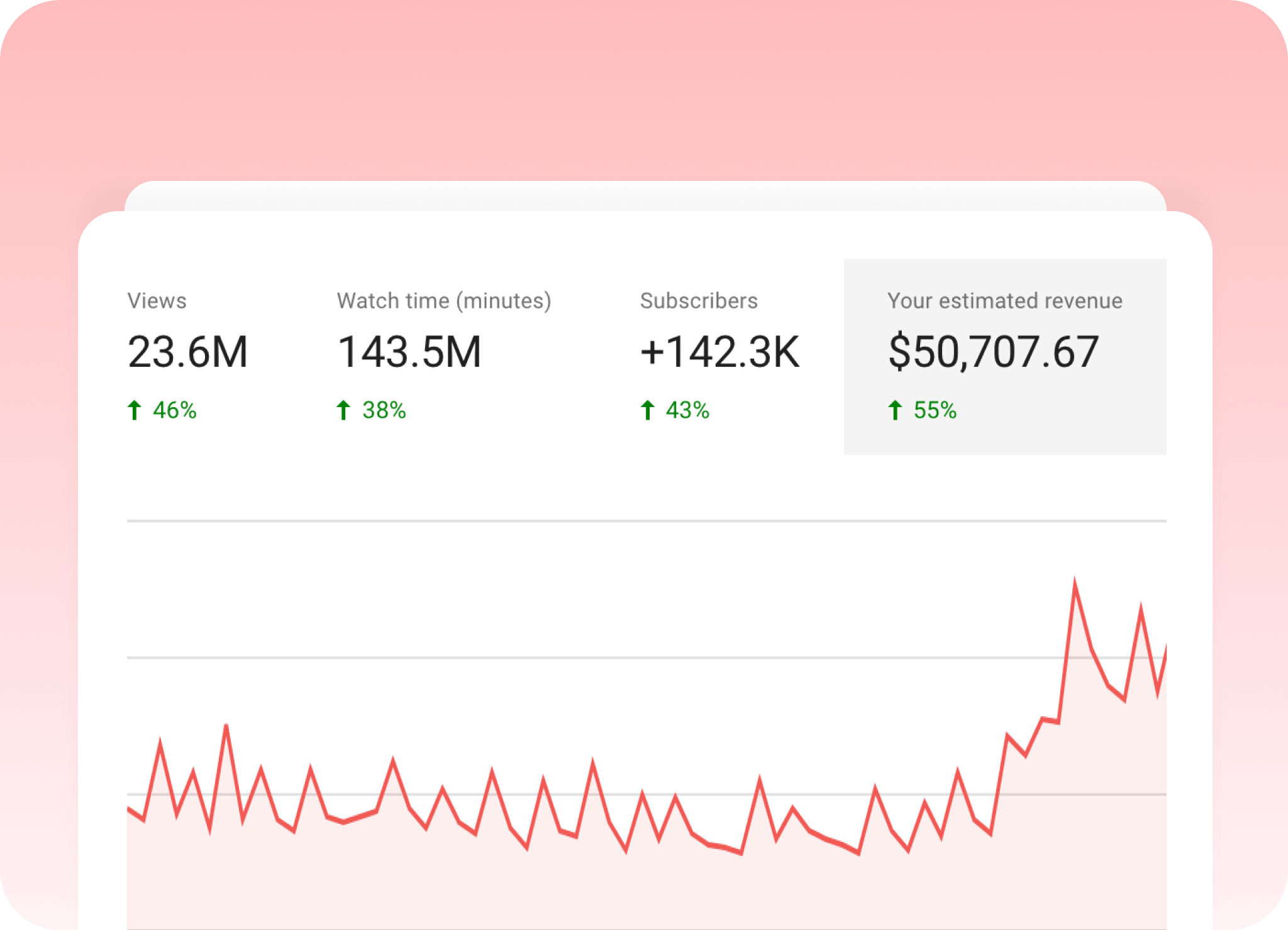 subscriberBoost